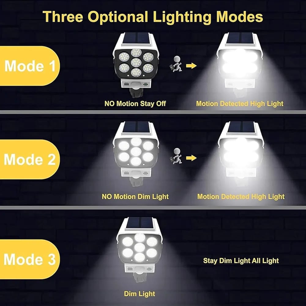 solar security camara light